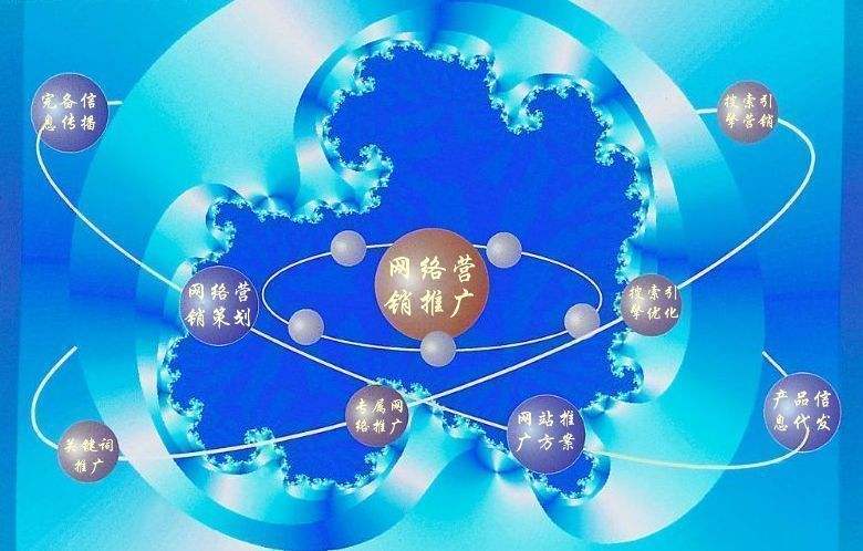 图木舒克新媒体运营企业需要掌握的网络推广技巧有哪些